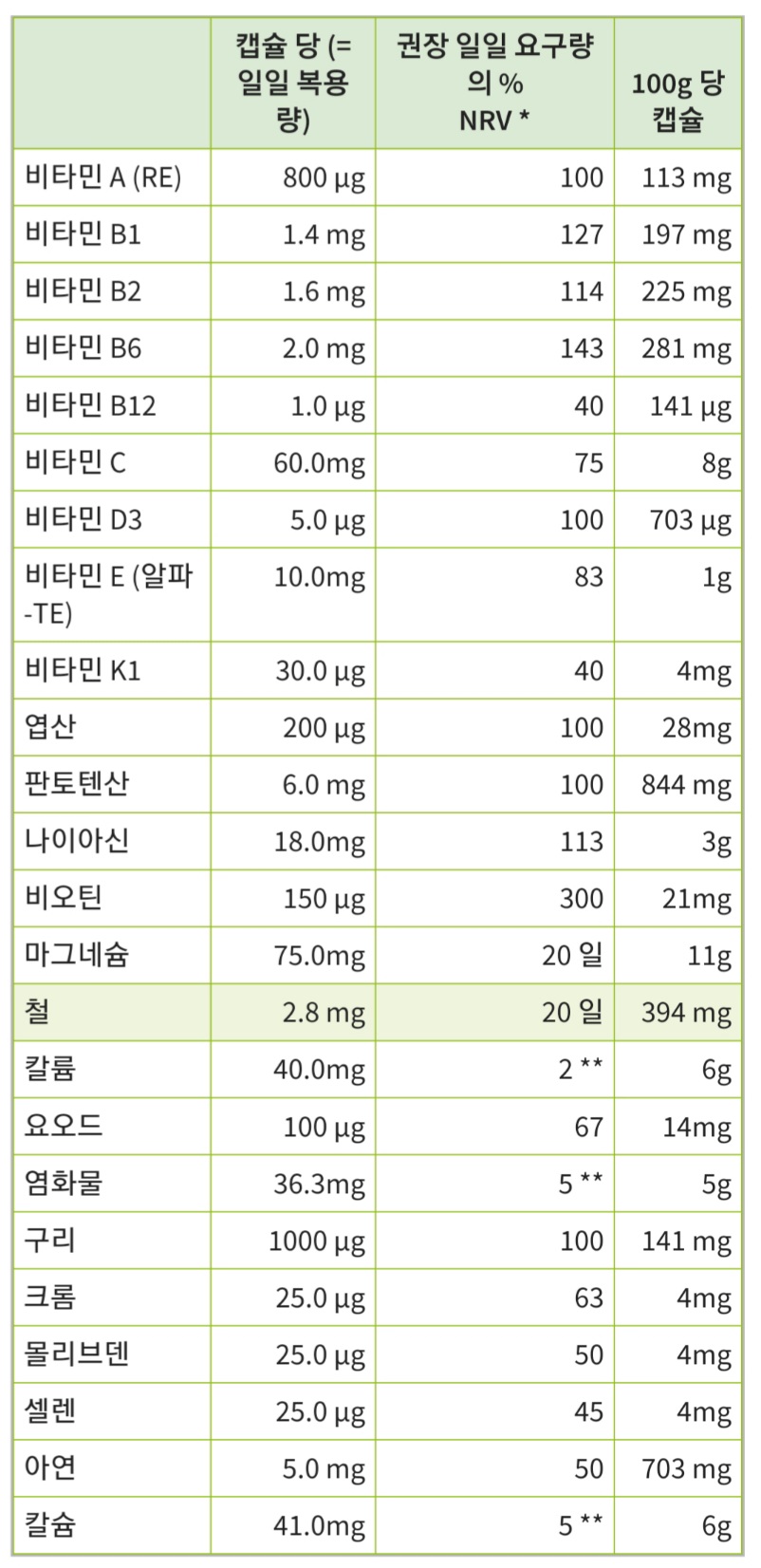 A-Z 캡슐 150캡슐