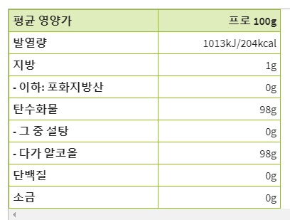 민트 멘솔 로젠스